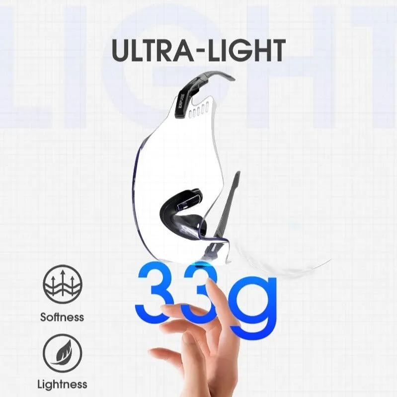 Samu Photochromic