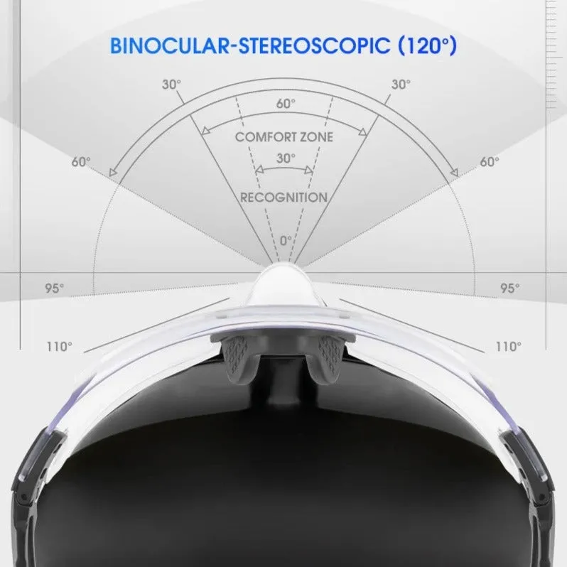 Samu Photochromic