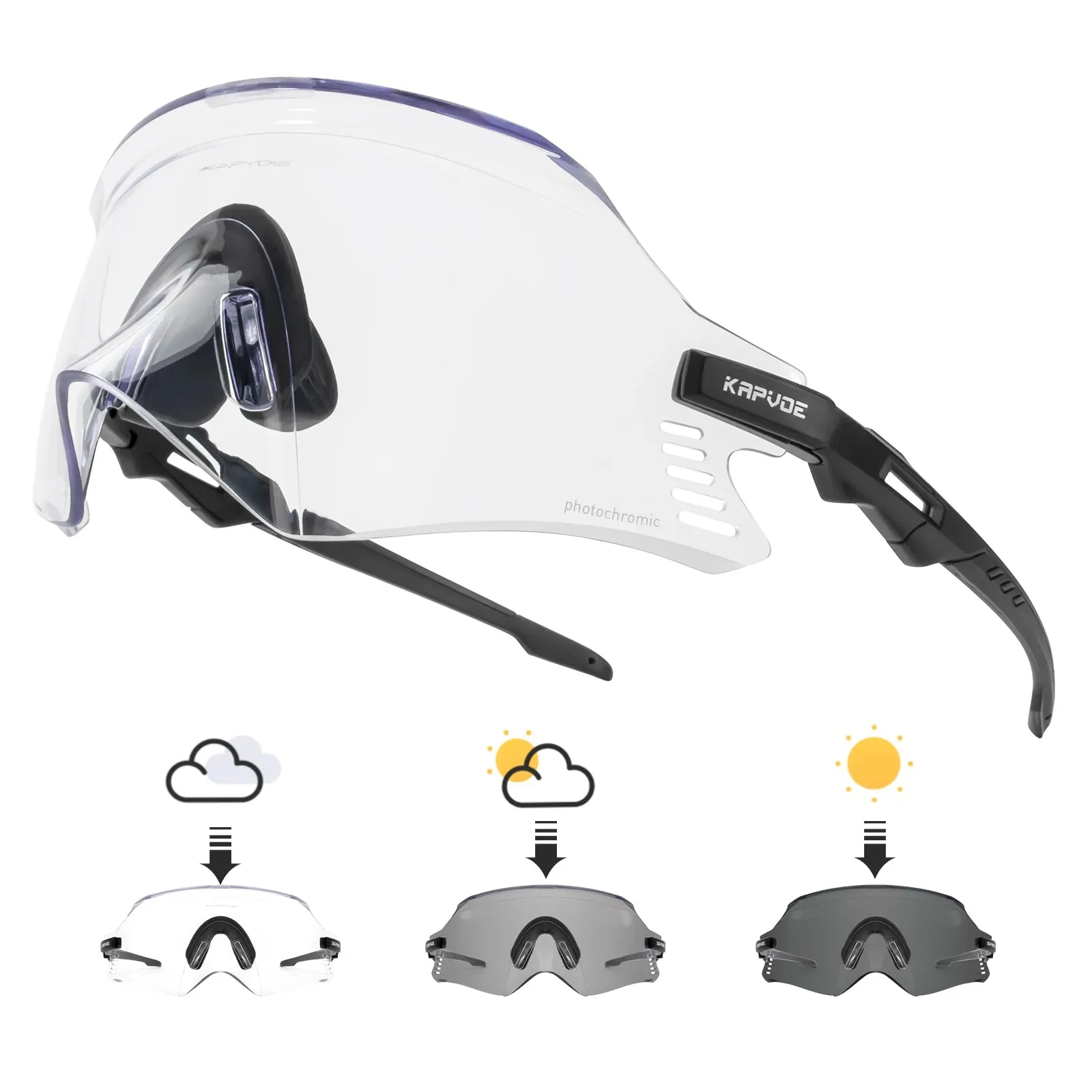 Samu Photochromic