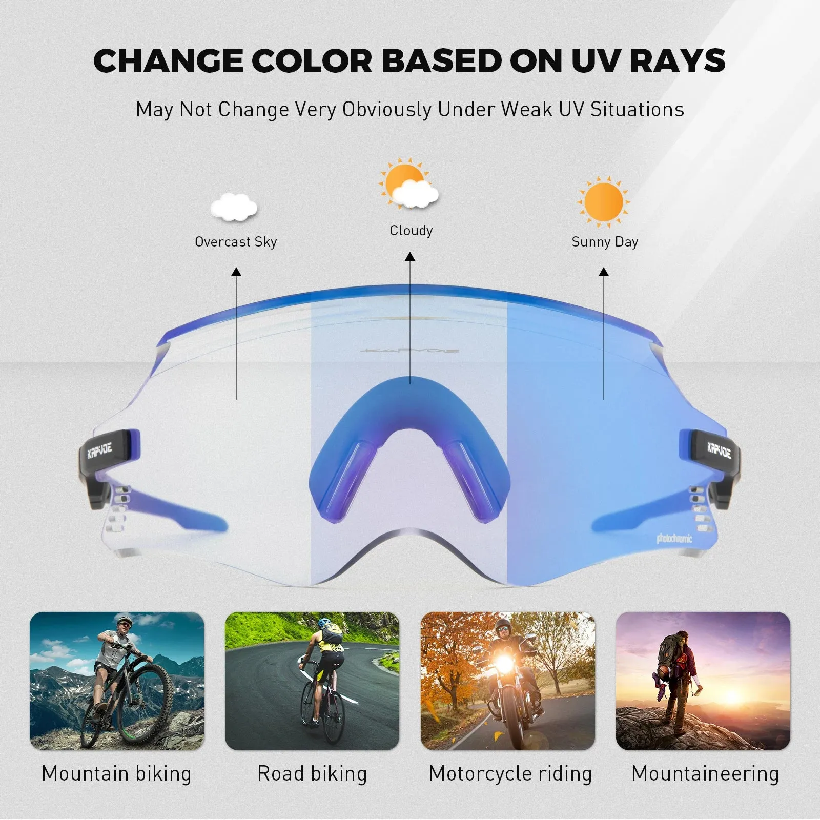 Samu Photochromic