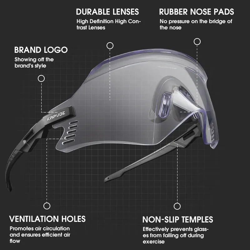 Samu Photochromic