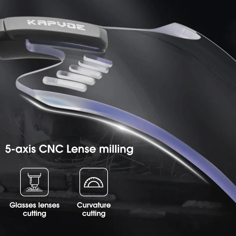 Samu Photochromic